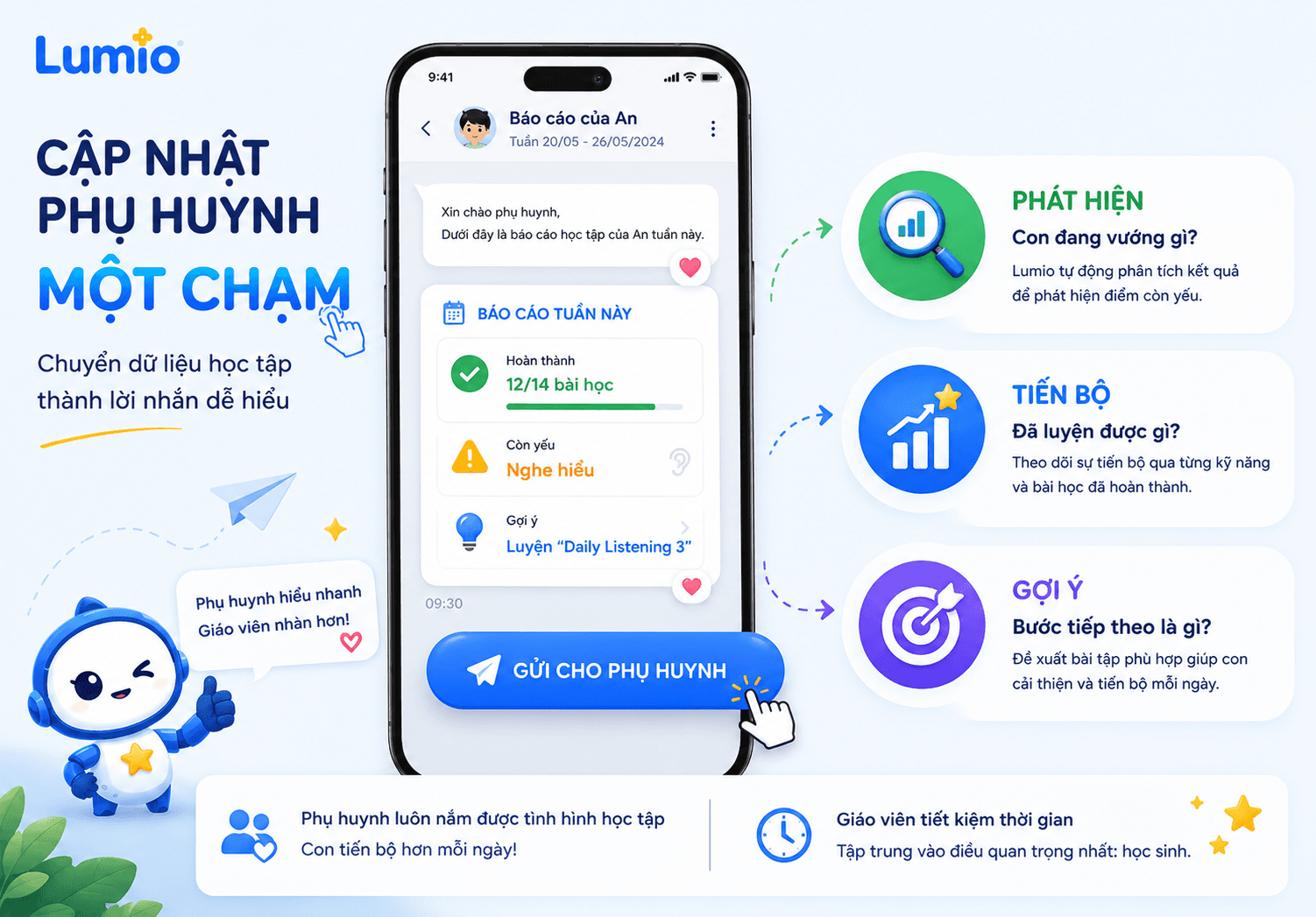 Cập nhật phụ huynh một chạm